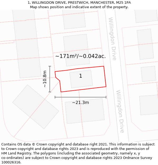 1, WILLINGDON DRIVE, PRESTWICH, MANCHESTER, M25 1PA: Plot and title map