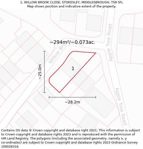 1, WILLOW BROOK CLOSE, STOKESLEY, MIDDLESBROUGH, TS9 5FL: Plot and title map