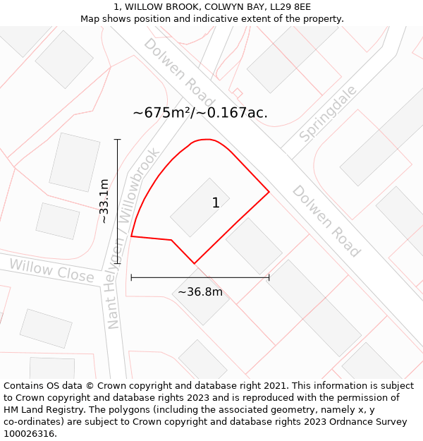 1, WILLOW BROOK, COLWYN BAY, LL29 8EE: Plot and title map