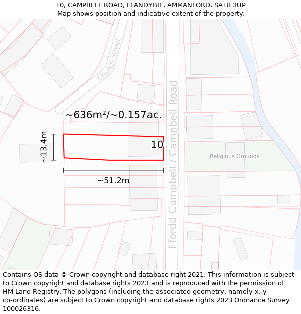 10, CAMPBELL ROAD, LLANDYBIE, AMMANFORD, SA18 3UP: Plot and title map