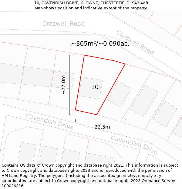 10, CAVENDISH DRIVE, CLOWNE, CHESTERFIELD, S43 4AR: Plot and title map