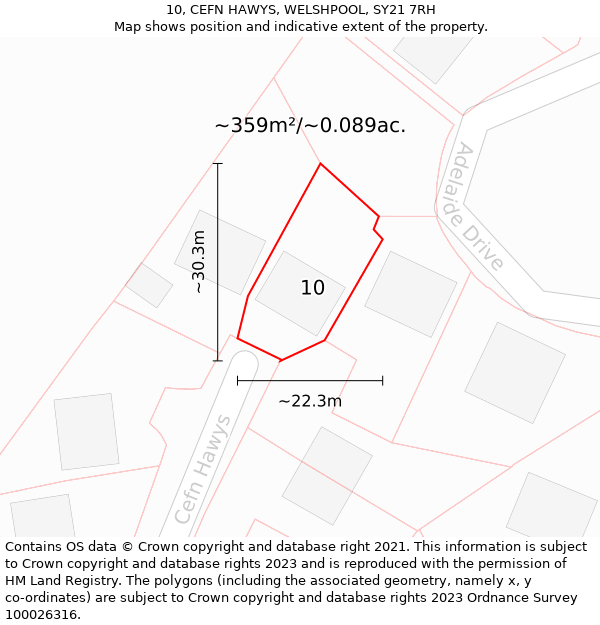 10, CEFN HAWYS, WELSHPOOL, SY21 7RH: Plot and title map