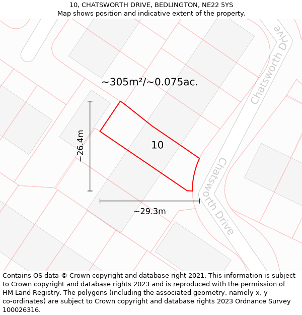 10, CHATSWORTH DRIVE, BEDLINGTON, NE22 5YS: Plot and title map