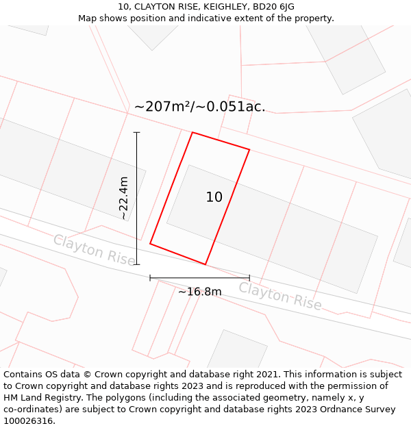 10, CLAYTON RISE, KEIGHLEY, BD20 6JG: Plot and title map