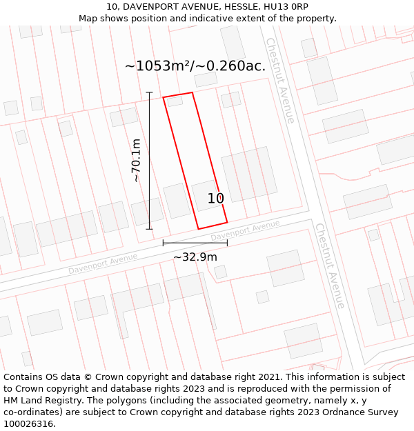 10, DAVENPORT AVENUE, HESSLE, HU13 0RP: Plot and title map