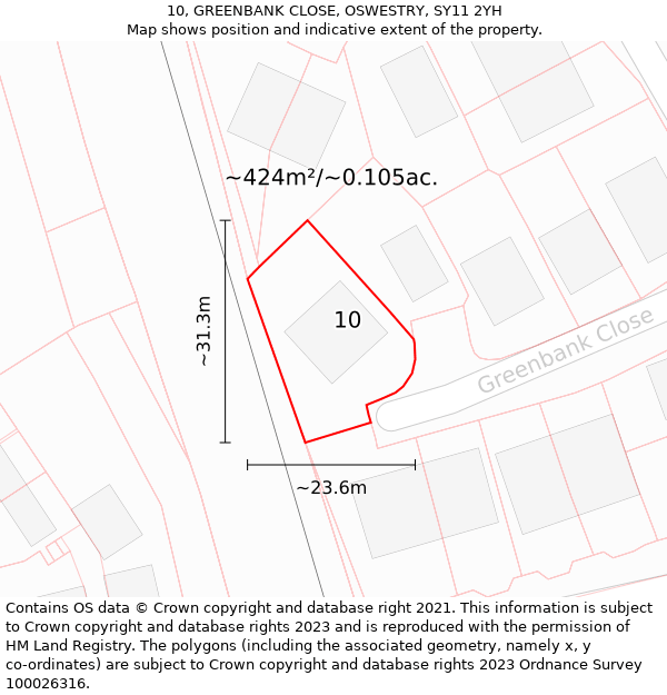 10, GREENBANK CLOSE, OSWESTRY, SY11 2YH: Plot and title map