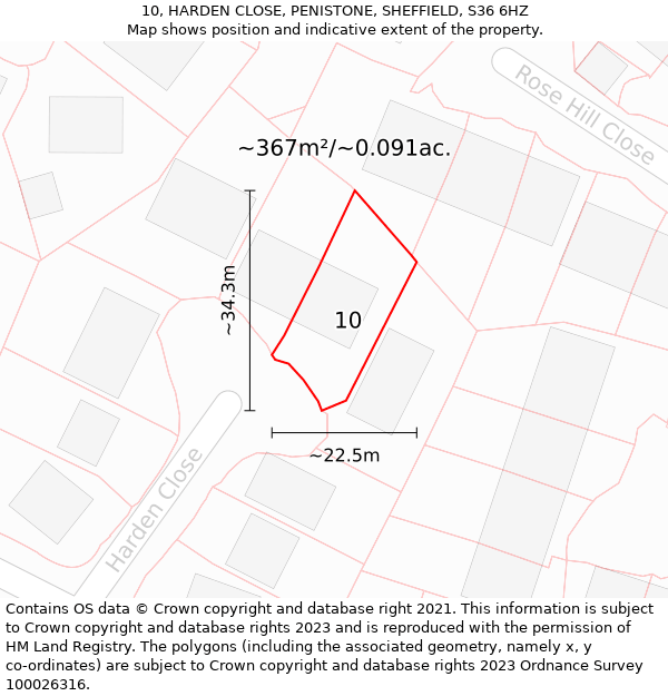 10, HARDEN CLOSE, PENISTONE, SHEFFIELD, S36 6HZ: Plot and title map