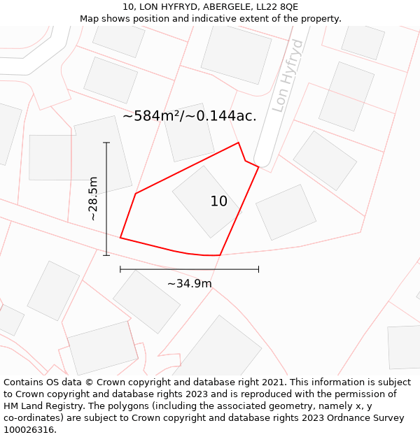 10, LON HYFRYD, ABERGELE, LL22 8QE: Plot and title map