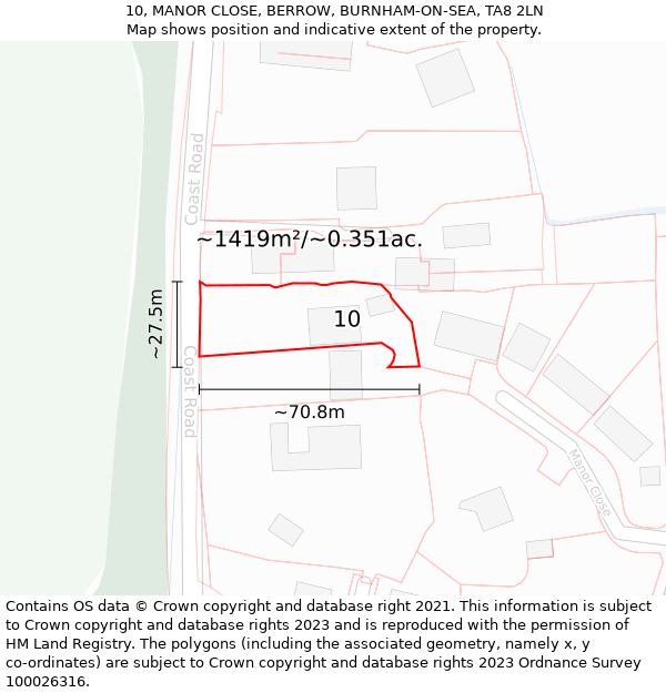 10, MANOR CLOSE, BERROW, BURNHAM-ON-SEA, TA8 2LN: Plot and title map