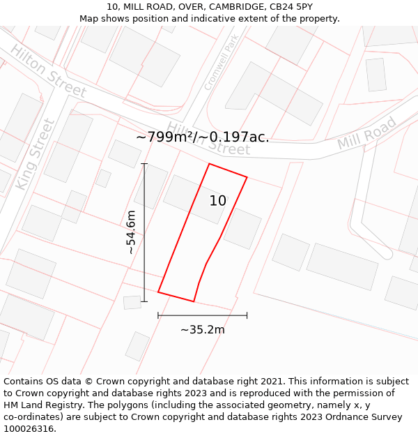 10, MILL ROAD, OVER, CAMBRIDGE, CB24 5PY: Plot and title map