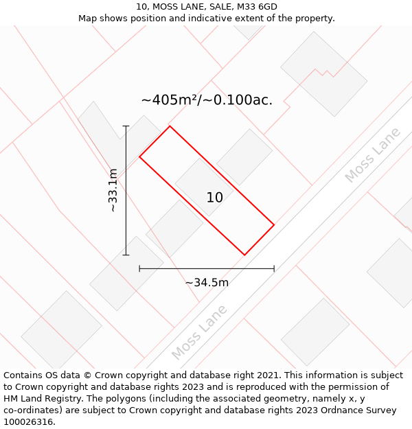 10, MOSS LANE, SALE, M33 6GD: Plot and title map