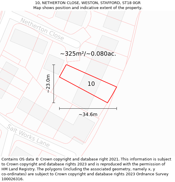 10, NETHERTON CLOSE, WESTON, STAFFORD, ST18 0GR: Plot and title map