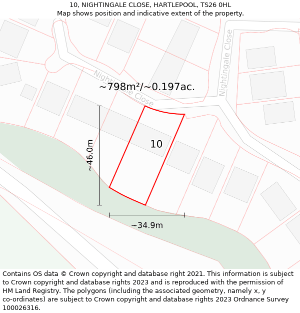 10, NIGHTINGALE CLOSE, HARTLEPOOL, TS26 0HL: Plot and title map