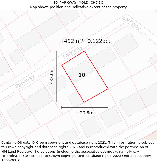 10, PARKWAY, MOLD, CH7 1QJ: Plot and title map