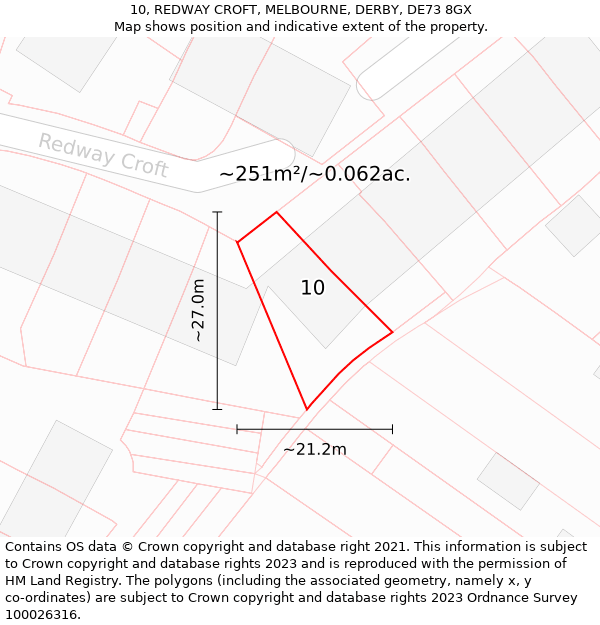 10, REDWAY CROFT, MELBOURNE, DERBY, DE73 8GX: Plot and title map