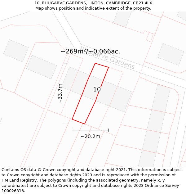 10, RHUGARVE GARDENS, LINTON, CAMBRIDGE, CB21 4LX: Plot and title map