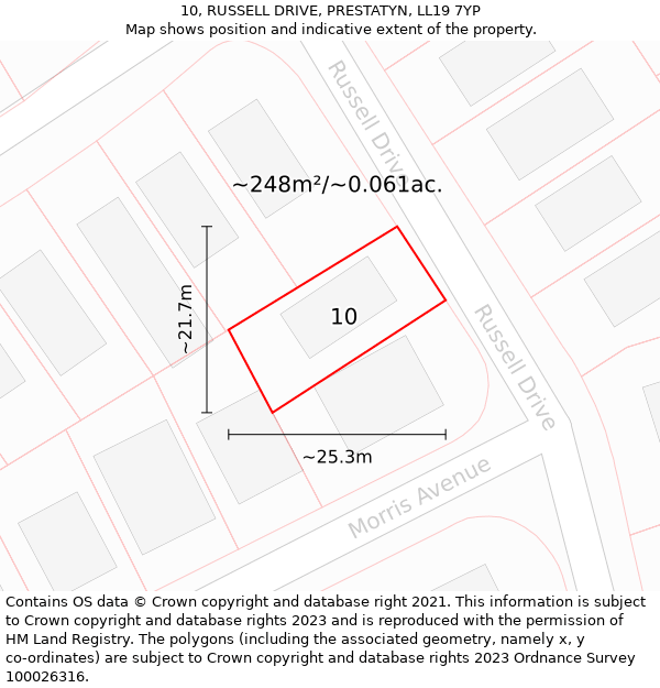 10, RUSSELL DRIVE, PRESTATYN, LL19 7YP: Plot and title map