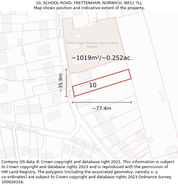 10, SCHOOL ROAD, FRETTENHAM, NORWICH, NR12 7LL: Plot and title map