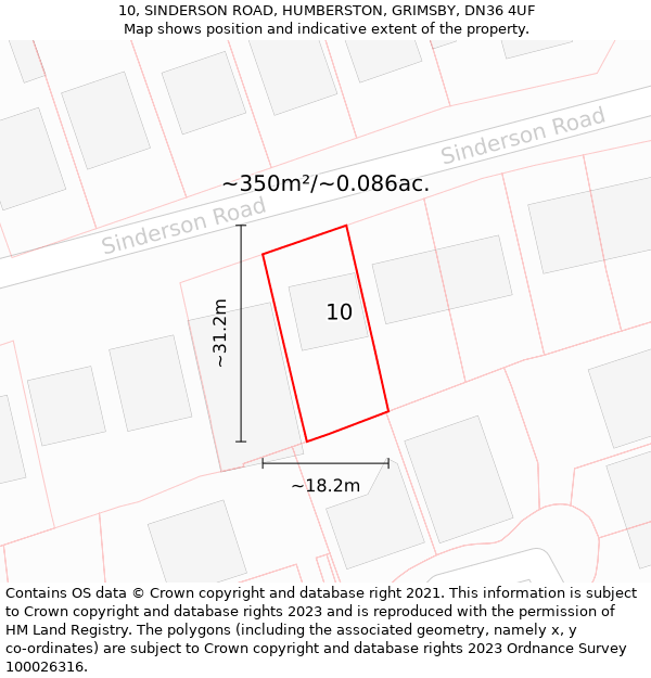 10, SINDERSON ROAD, HUMBERSTON, GRIMSBY, DN36 4UF: Plot and title map