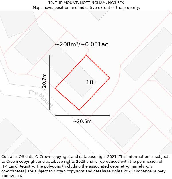 10, THE MOUNT, NOTTINGHAM, NG3 6FX: Plot and title map