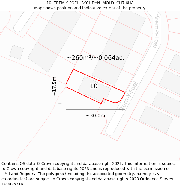 10, TREM Y FOEL, SYCHDYN, MOLD, CH7 6HA: Plot and title map