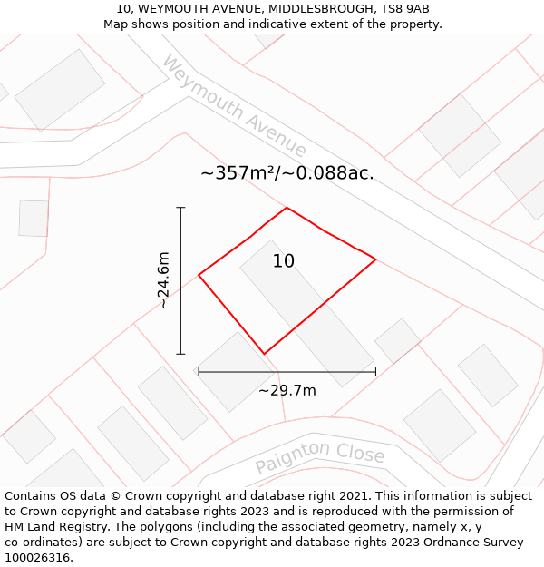 10, WEYMOUTH AVENUE, MIDDLESBROUGH, TS8 9AB: Plot and title map
