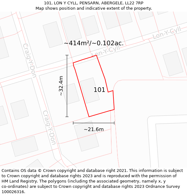 101, LON Y CYLL, PENSARN, ABERGELE, LL22 7RP: Plot and title map