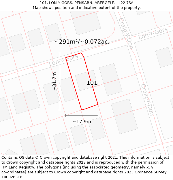 101, LON Y GORS, PENSARN, ABERGELE, LL22 7SA: Plot and title map