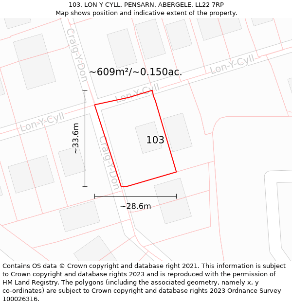 103, LON Y CYLL, PENSARN, ABERGELE, LL22 7RP: Plot and title map