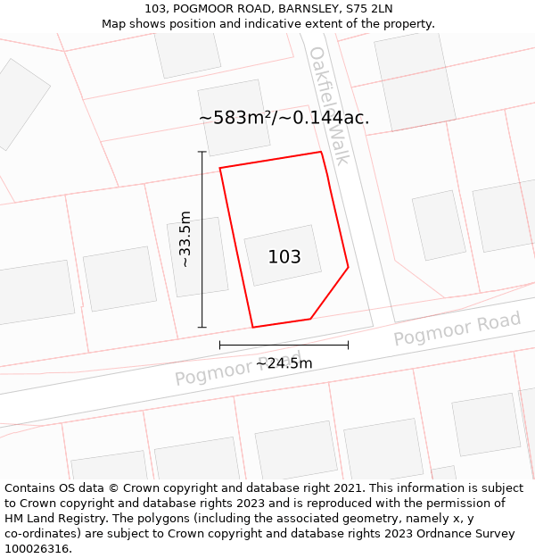 103, POGMOOR ROAD, BARNSLEY, S75 2LN: Plot and title map