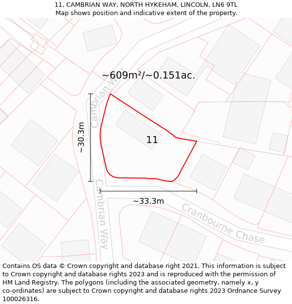 11, CAMBRIAN WAY, NORTH HYKEHAM, LINCOLN, LN6 9TL: Plot and title map