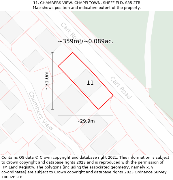 11, CHAMBERS VIEW, CHAPELTOWN, SHEFFIELD, S35 2TB: Plot and title map