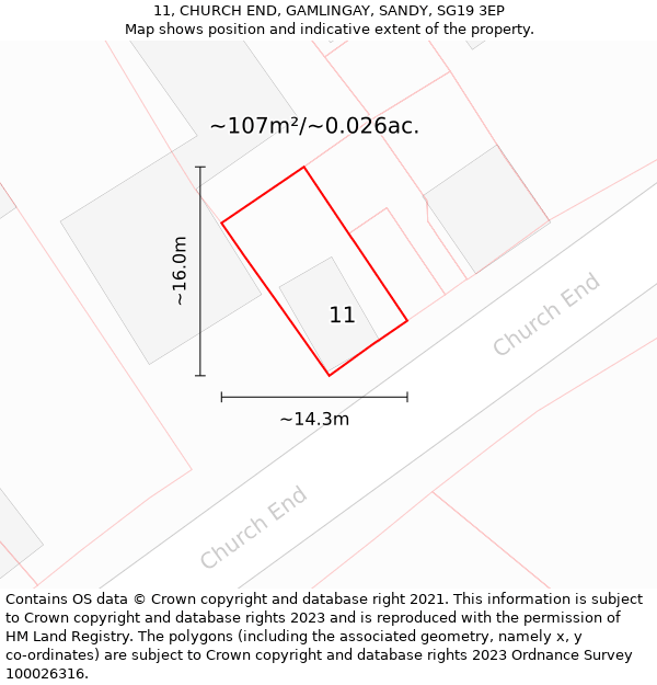 11, CHURCH END, GAMLINGAY, SANDY, SG19 3EP: Plot and title map