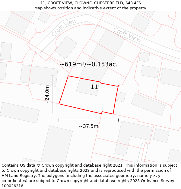 11, CROFT VIEW, CLOWNE, CHESTERFIELD, S43 4FS: Plot and title map