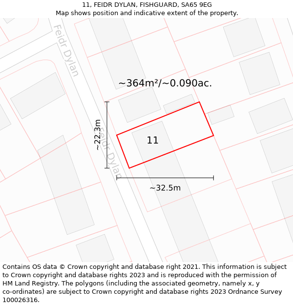 11, FEIDR DYLAN, FISHGUARD, SA65 9EG: Plot and title map