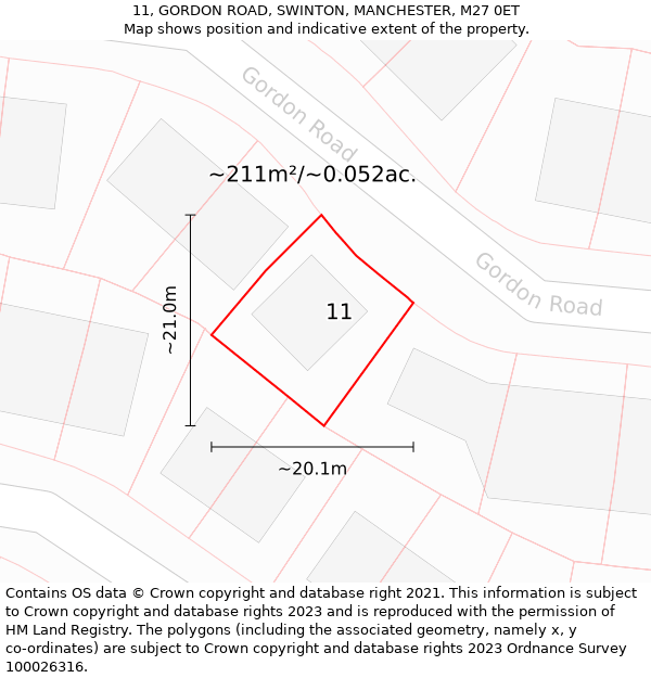 11, GORDON ROAD, SWINTON, MANCHESTER, M27 0ET: Plot and title map