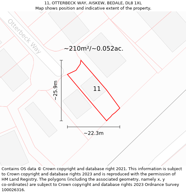 11, OTTERBECK WAY, AISKEW, BEDALE, DL8 1XL: Plot and title map