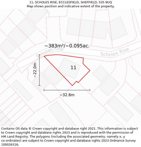 11, SCHOLES RISE, ECCLESFIELD, SHEFFIELD, S35 9UQ: Plot and title map