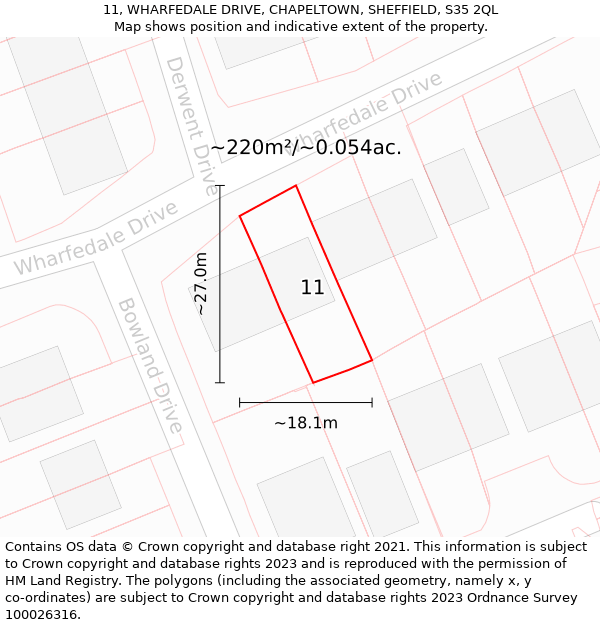 11, WHARFEDALE DRIVE, CHAPELTOWN, SHEFFIELD, S35 2QL: Plot and title map