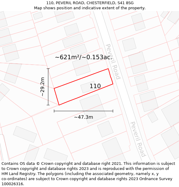 110, PEVERIL ROAD, CHESTERFIELD, S41 8SG: Plot and title map