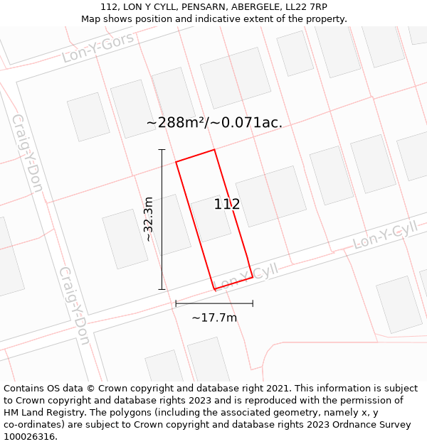 112, LON Y CYLL, PENSARN, ABERGELE, LL22 7RP: Plot and title map