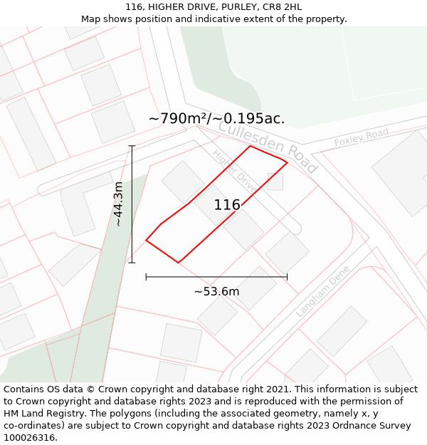 116, HIGHER DRIVE, PURLEY, CR8 2HL: Plot and title map