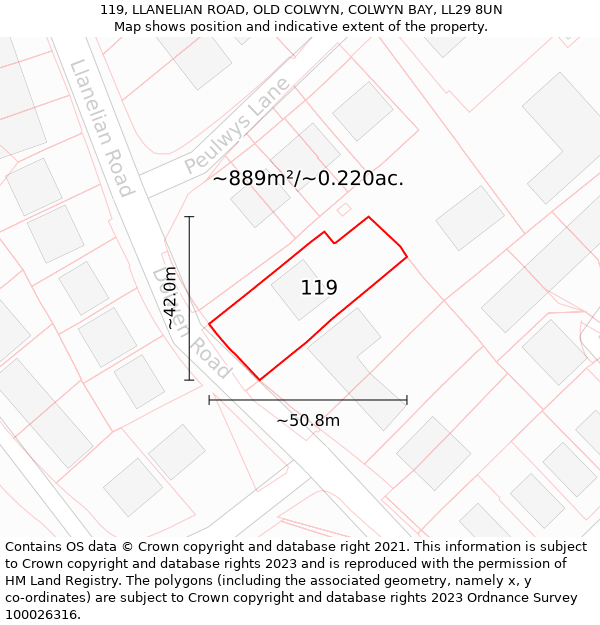 119, LLANELIAN ROAD, OLD COLWYN, COLWYN BAY, LL29 8UN: Plot and title map