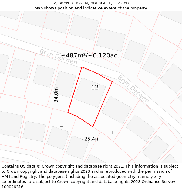 12, BRYN DERWEN, ABERGELE, LL22 8DE: Plot and title map