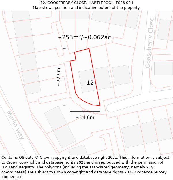 12, GOOSEBERRY CLOSE, HARTLEPOOL, TS26 0FH: Plot and title map