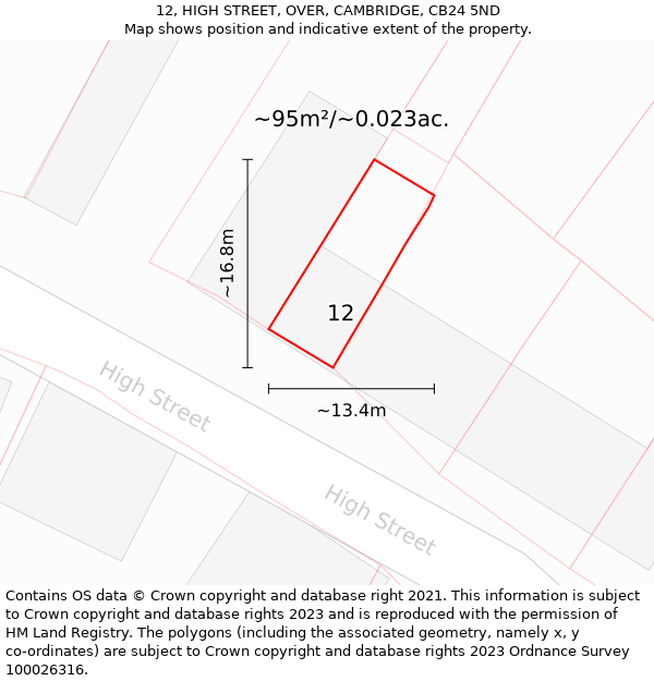 12, HIGH STREET, OVER, CAMBRIDGE, CB24 5ND: Plot and title map