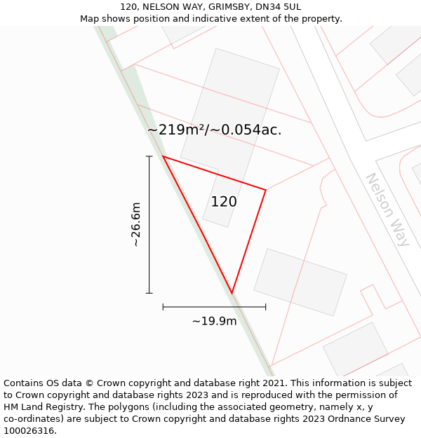 120, NELSON WAY, GRIMSBY, DN34 5UL: Plot and title map