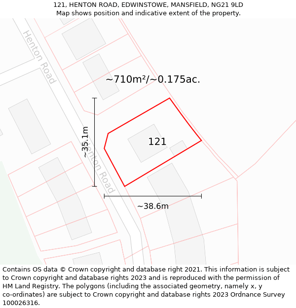 121, HENTON ROAD, EDWINSTOWE, MANSFIELD, NG21 9LD: Plot and title map