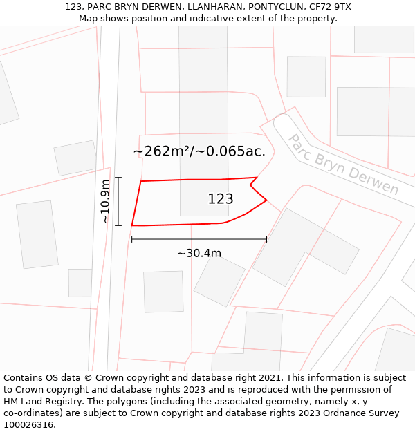 123, PARC BRYN DERWEN, LLANHARAN, PONTYCLUN, CF72 9TX: Plot and title map