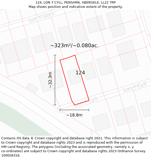 124, LON Y CYLL, PENSARN, ABERGELE, LL22 7RP: Plot and title map